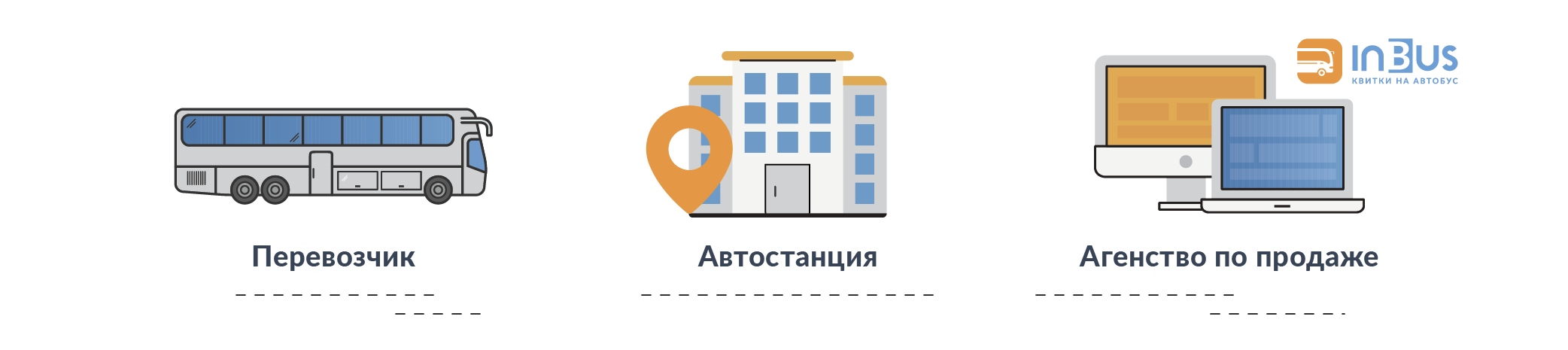 Важно знать